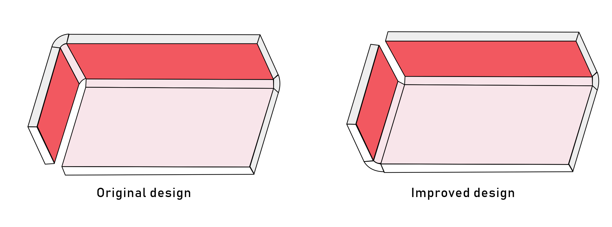 راهنمای طراحی و مهندسی خمکاری ورق (Sheet Metal Bending)